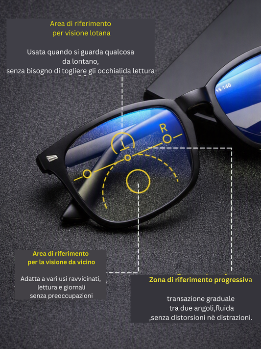 Occhiali intelligenti Unisex