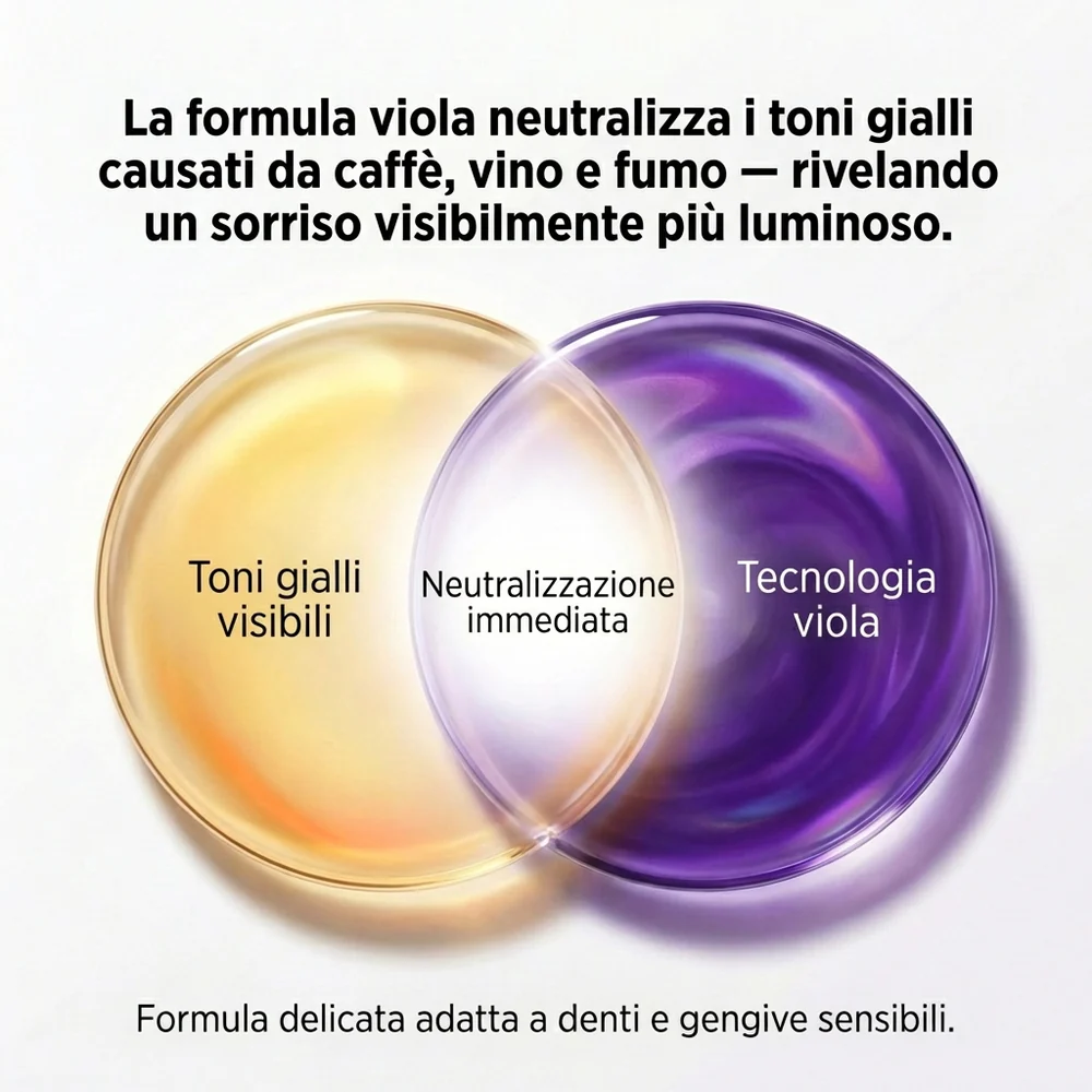 Strisce sbiancanti