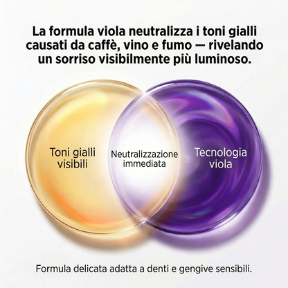 Strisce sbiancanti