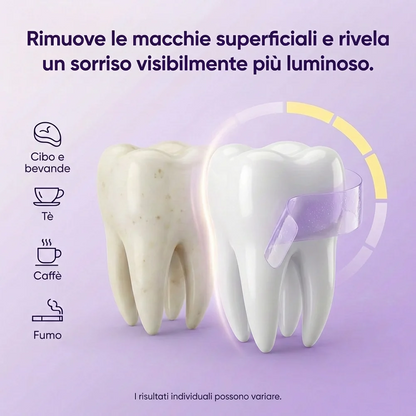 Strisce sbiancanti